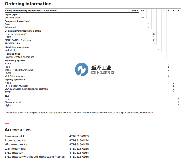 ABB PH电极TB82PH.2.1.1.0.1.3.1 爱泽工业 izeindustries（1）.png