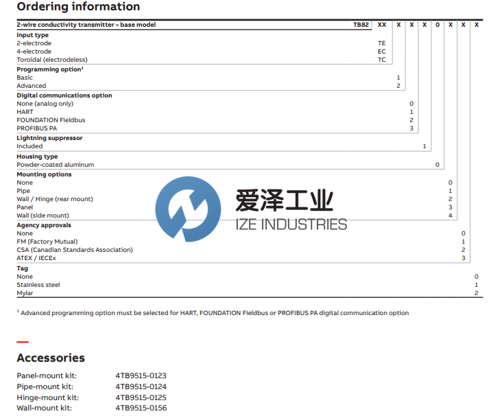 ABB PH电极TB82.TE.2.1.1.0.3.3 爱泽工业 izeindustries（1）.png