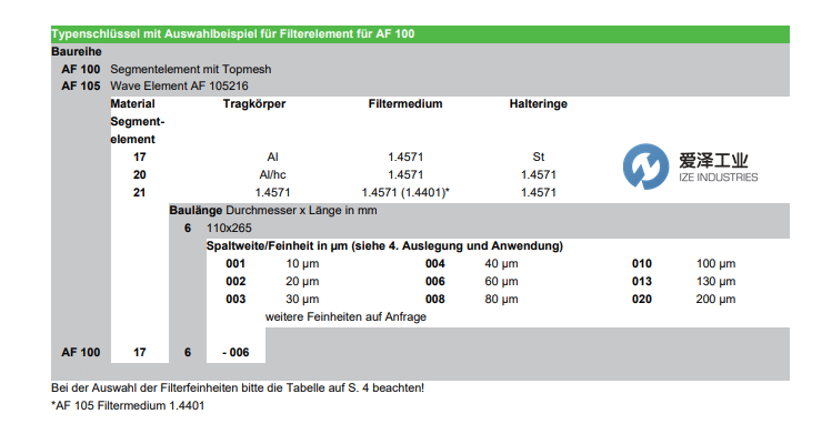 MAHLE滤芯AF100系列 爱泽工业 izeindustries.png