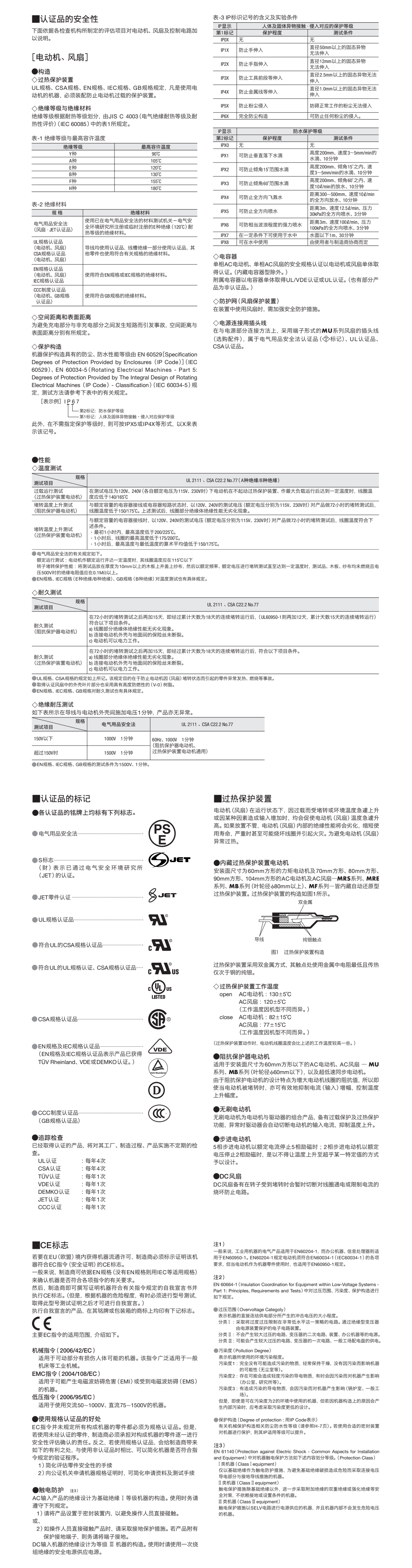 关于工业电机风机的安全规格介绍safetystandard2.png