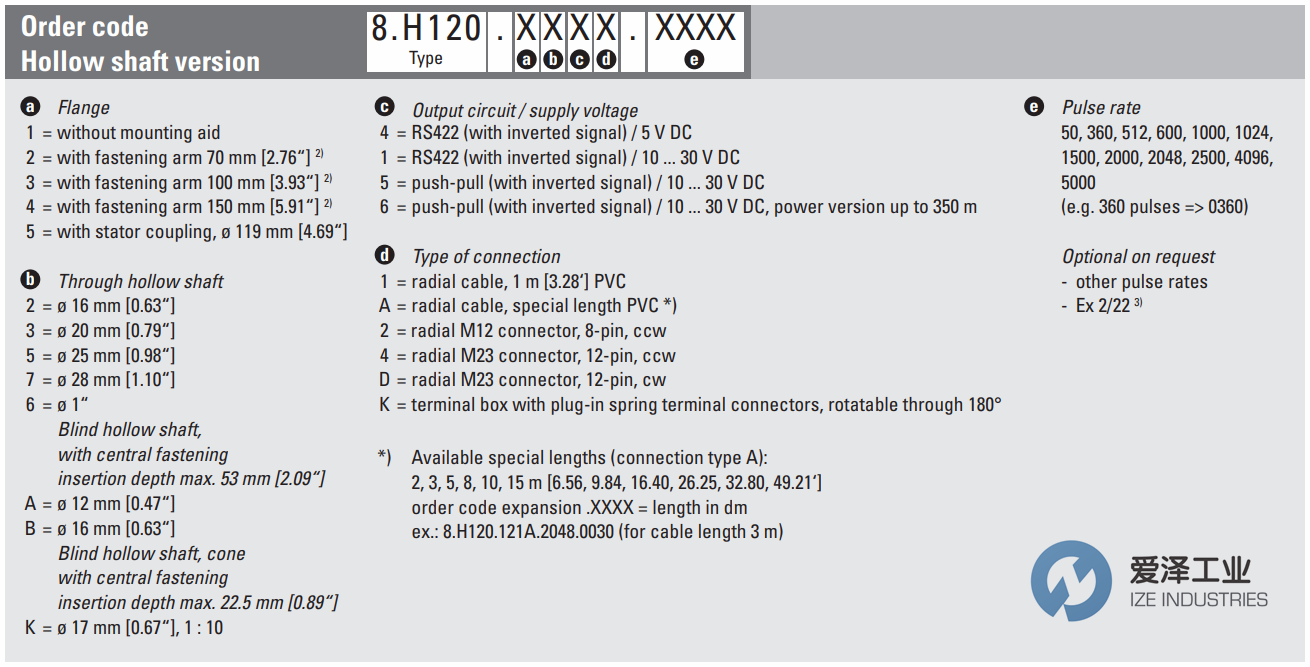 KUBLER编码器H120系列 爱泽工业ize-industries (2).png