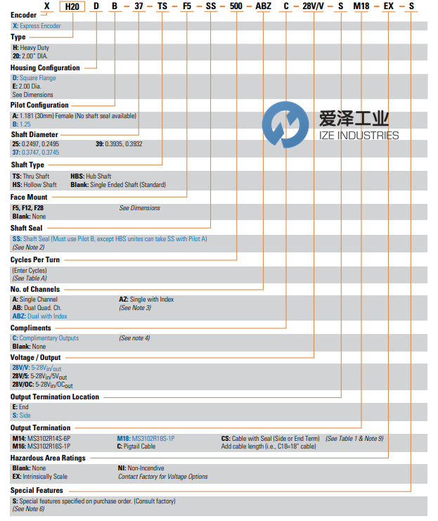 BEI IDEACOD编码器H20系列 爱泽工业 izeindustries（1）.png