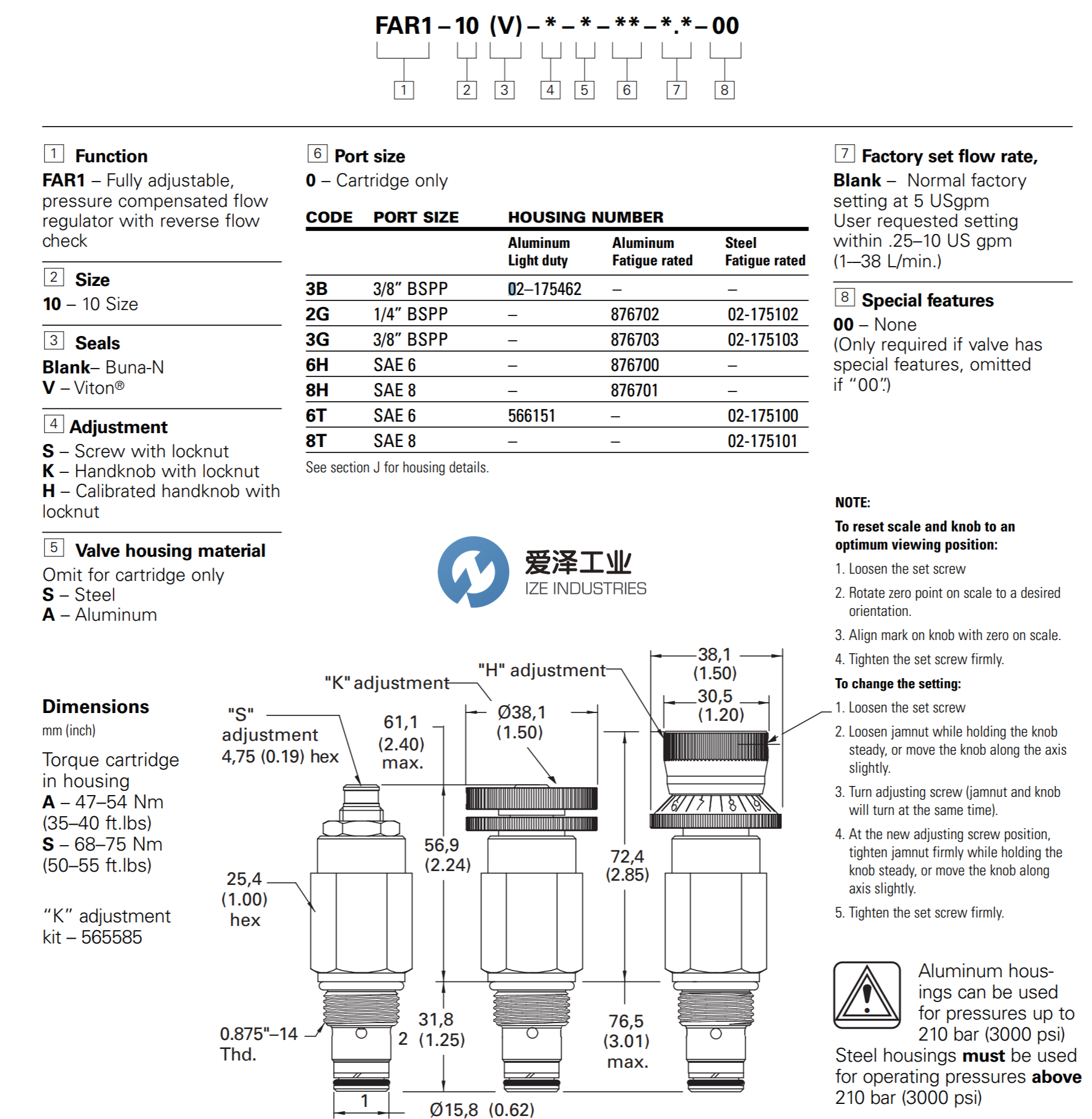 VICKERS节流阀FAR1-10系列 爱泽工业 izeindustries（1）.png