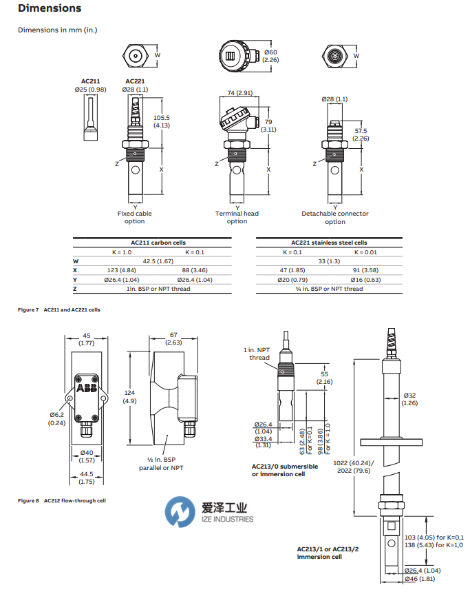 ABB电极电导率电池AC200系列 爱泽工业 izeindustries(1).png