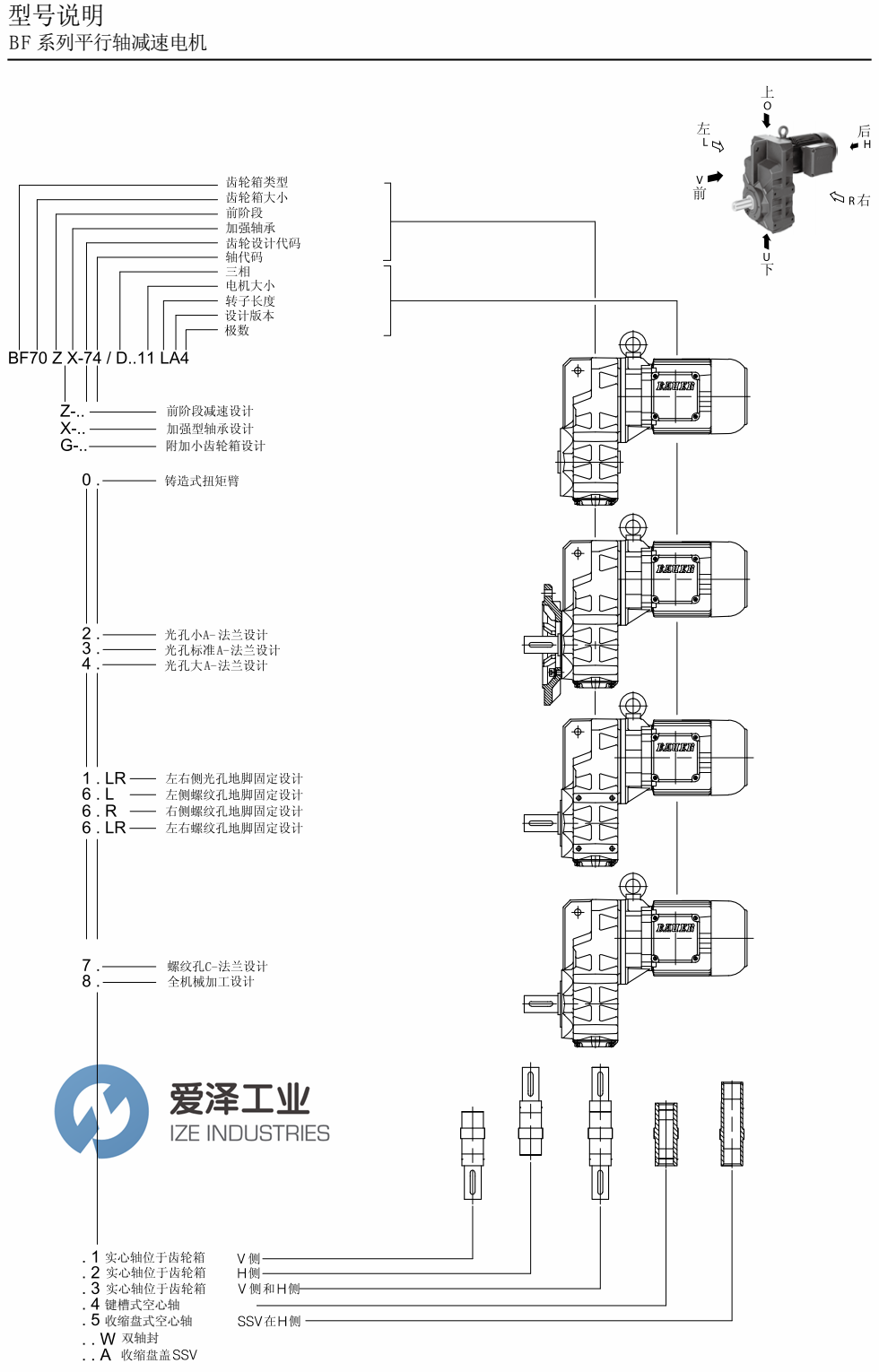 BAUER减速机BF系列介绍及选型说明 爱泽工业ize-industries (2).png