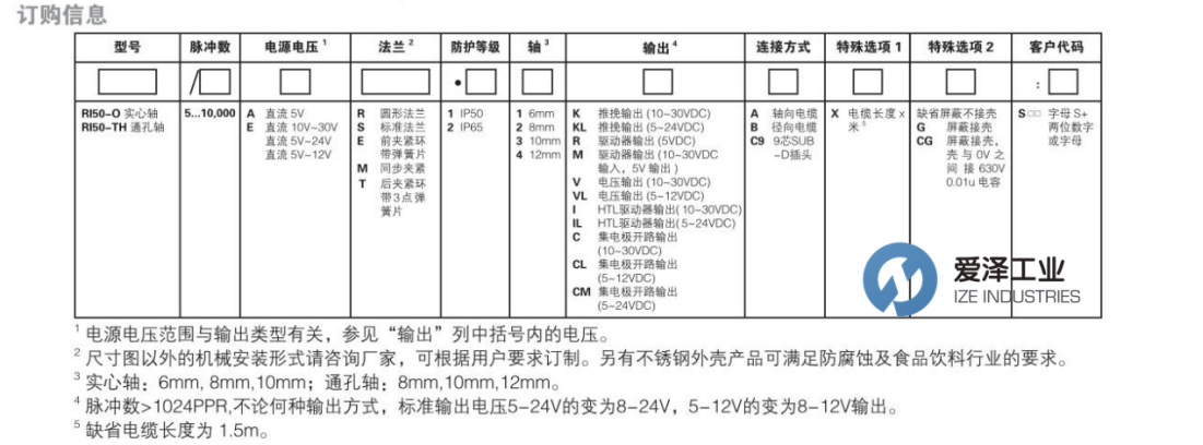 HENGSTLER编码器RI50系列 爱泽工业 izeindustries (2).png