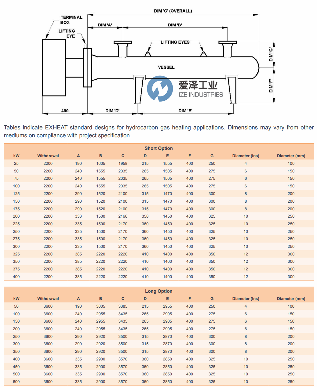 EXHEAT换热器ISES 爱泽工业ize-industries (2).png
