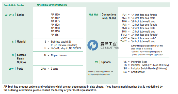 APTECH调压阀AP3130S 2PW MV8 MV8 爱泽工业 izeindustries（1）.png