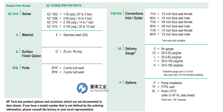 APTECH压力调节器AZ1315S2PWFV8FV8 爱泽工业 izeindustries（1）.png