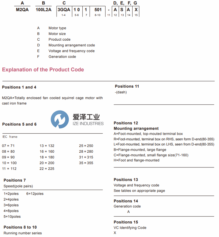 ABB电机M2QA系列 爱泽工业ize-industries.png