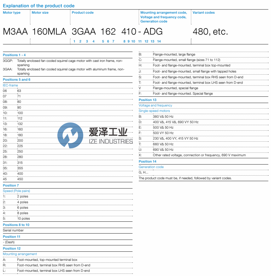 ABB电机M3AA系列 爱泽工业ize-industries.png