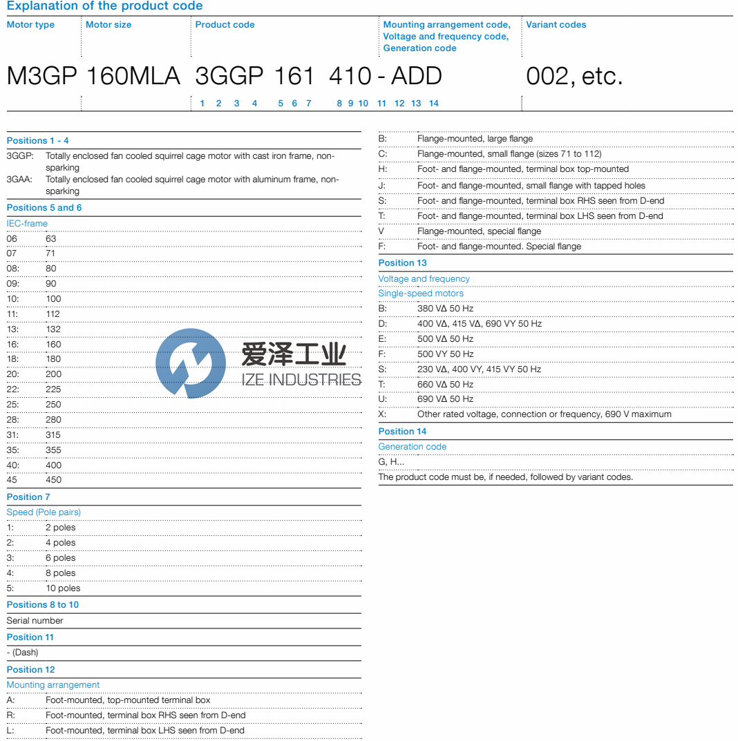 ABB电机M3GP系列 爱泽工业ize-industries.png