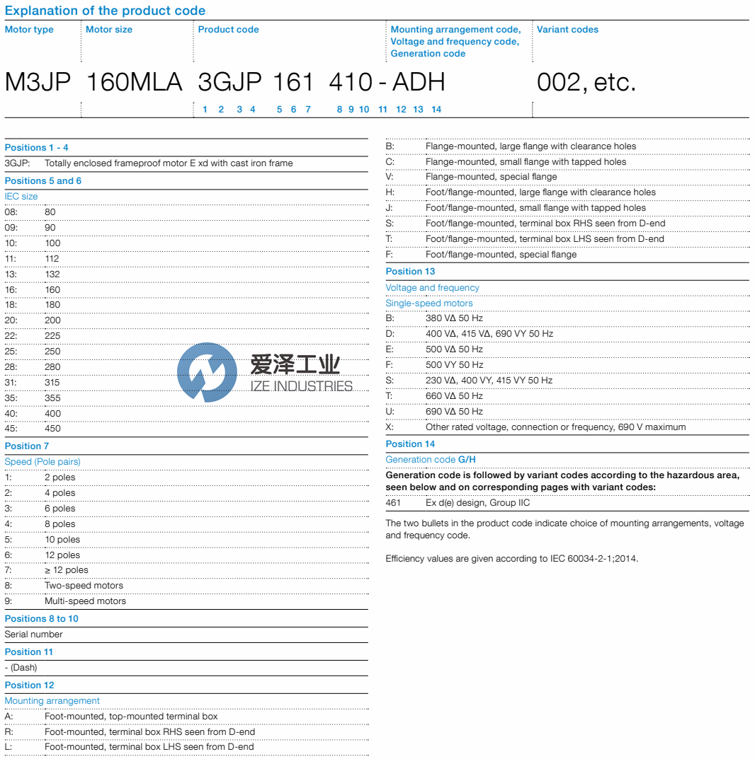 ABB电机M3JP系列 爱泽工业ize-industries.png