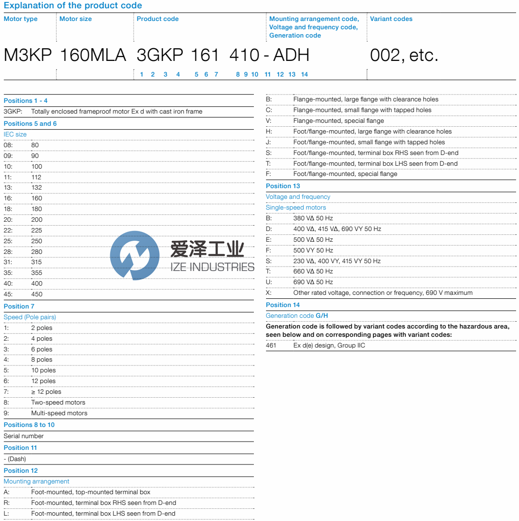 ABB电机M3KP系列 爱泽工业ize-industries.png