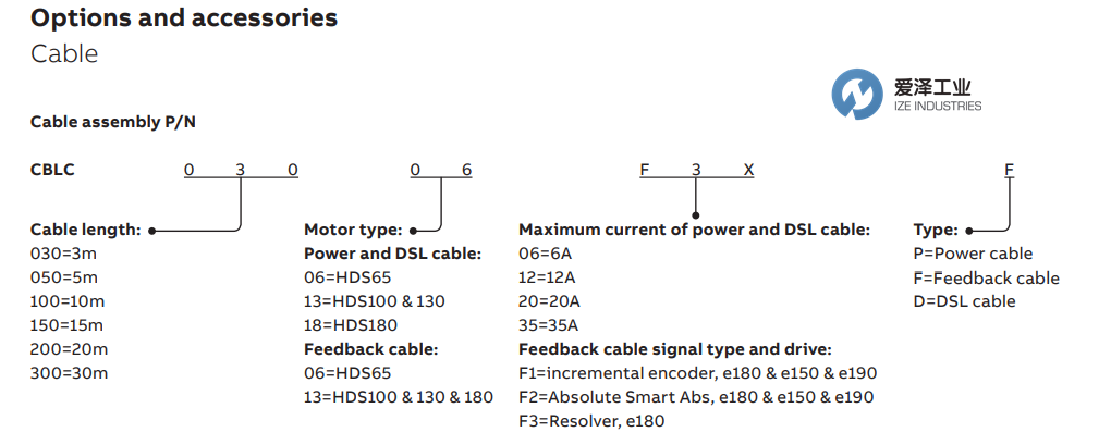 ABB伺服电机配电缆CBLC22006F6XF 爱泽工业 izeindustries(1).png