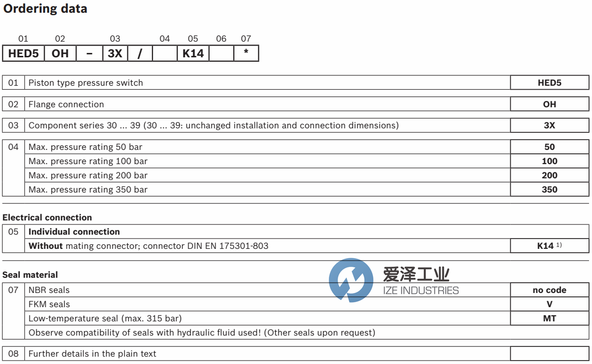 REXROTH压力开关HED5系列 爱泽工业ize-industries.png