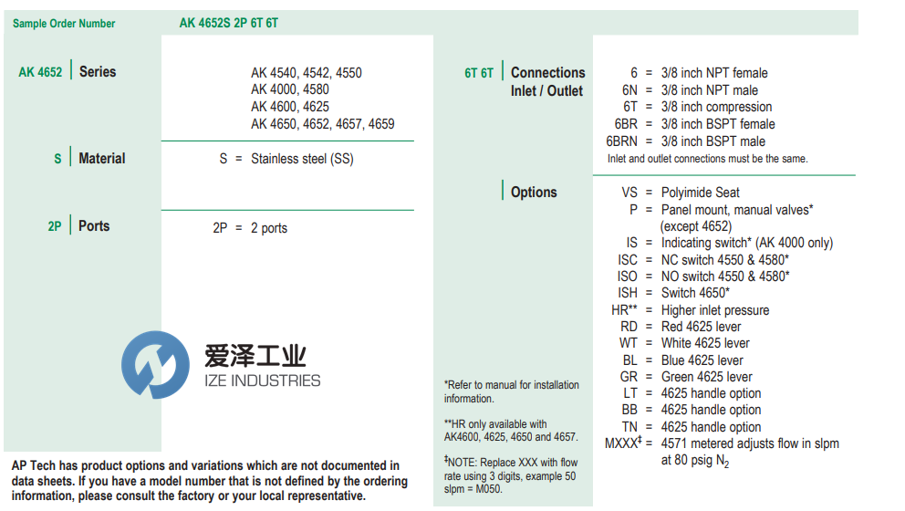 APTECH调压阀AK4542S2P6T6TGR 爱泽工业 izeindustries（1）.png