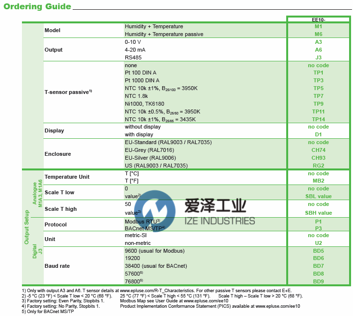 E+E-温湿度传感器 EE10-M1A6D1 爱泽工业 izeindustries (1).png