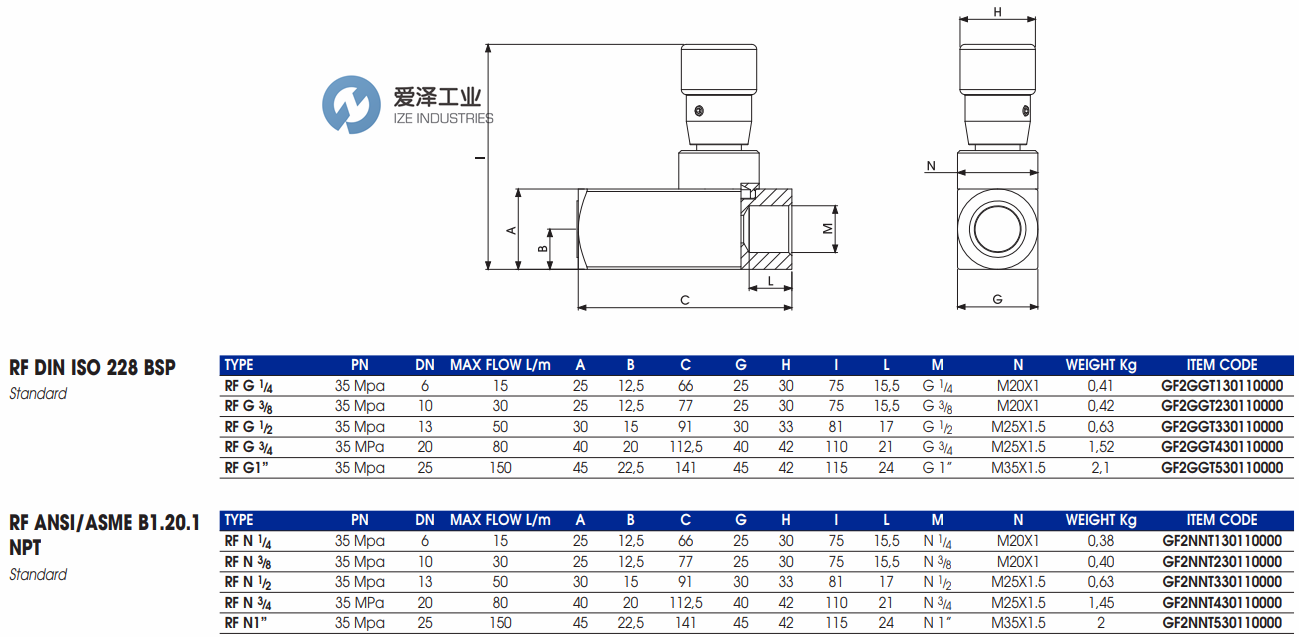 GEMELS阀GF2GGT430110000 爱泽工业ize-industries (1).png