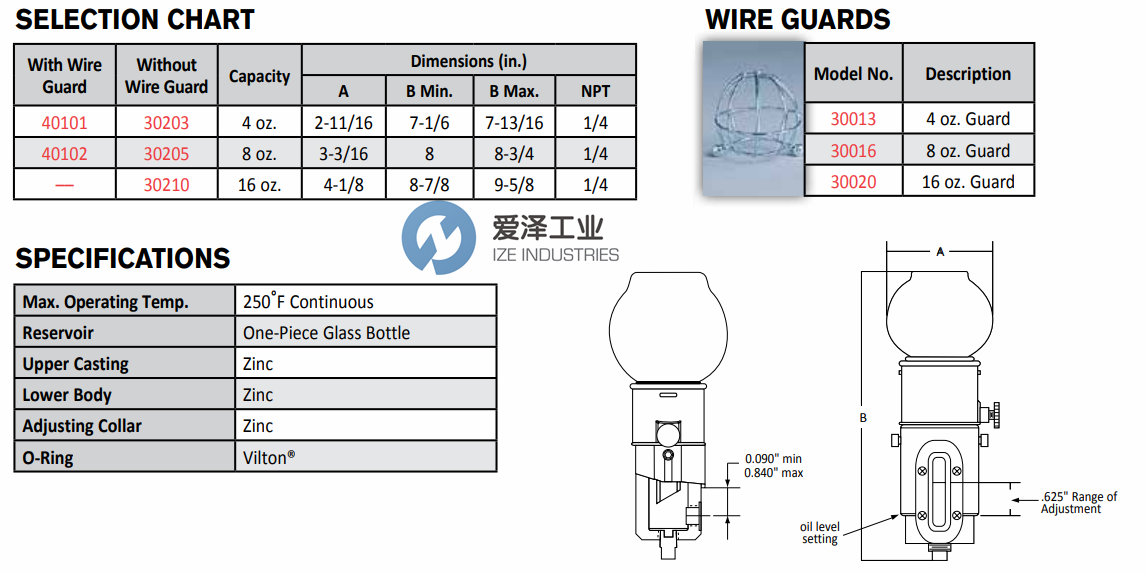 TRICO油杯OPTO-MATIC CLOSED SYSTEM OILERS系列 爱泽工业ize-industries.png