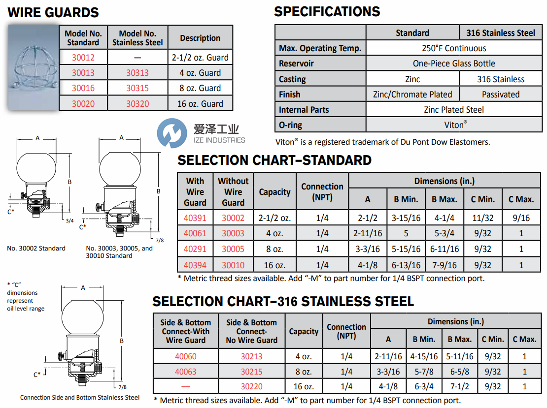 TRICO油杯OPTO-MATIC CONSTANT LEVEL OILERS系列 爱泽工业ize-industries (1).png