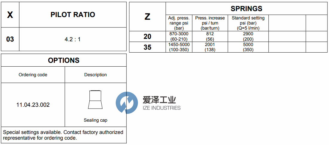 OIL CONTROL阀VBSO-SEC-30系列 爱泽工业ize-industries (2).png