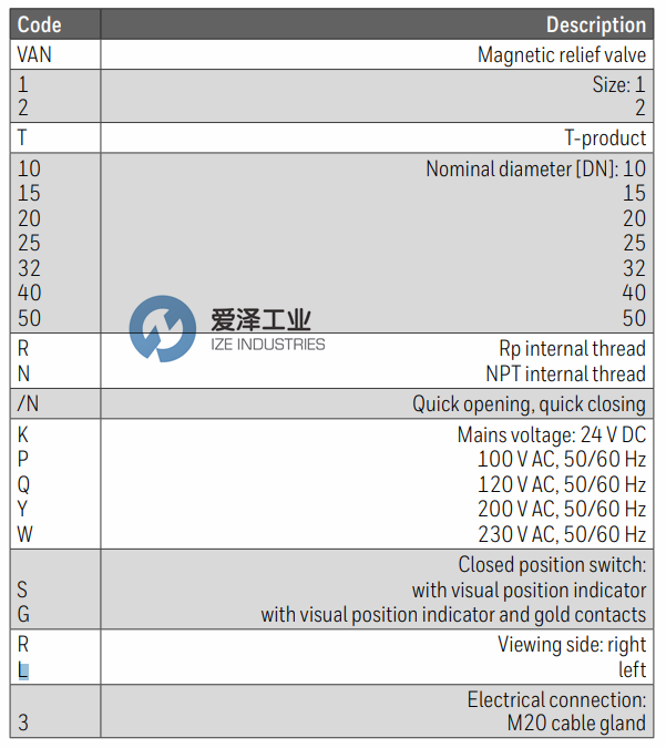 KROM SCHRODER燃气电磁阀VAN系列 爱泽工业ize-industries (2).png