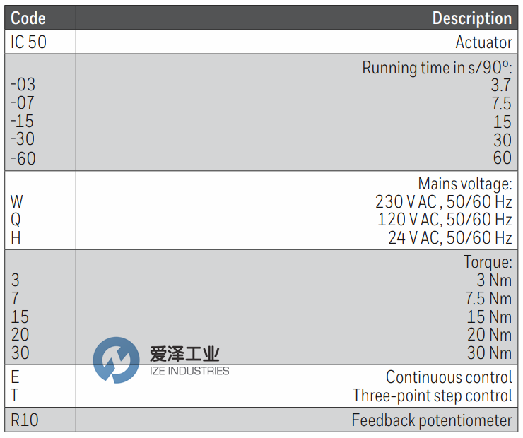 KROM SCHRODER执行器IC50系列 爱泽工业ize-industries (2).png