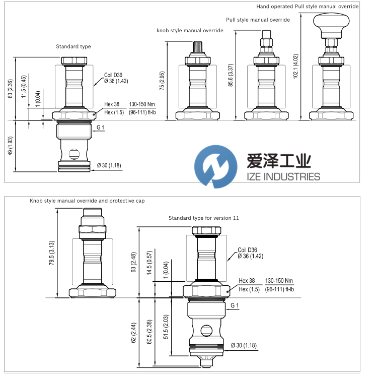 OIL CONTROL阀OD150921A000000+D36 爱泽工业 izeindustries（1） (1).png