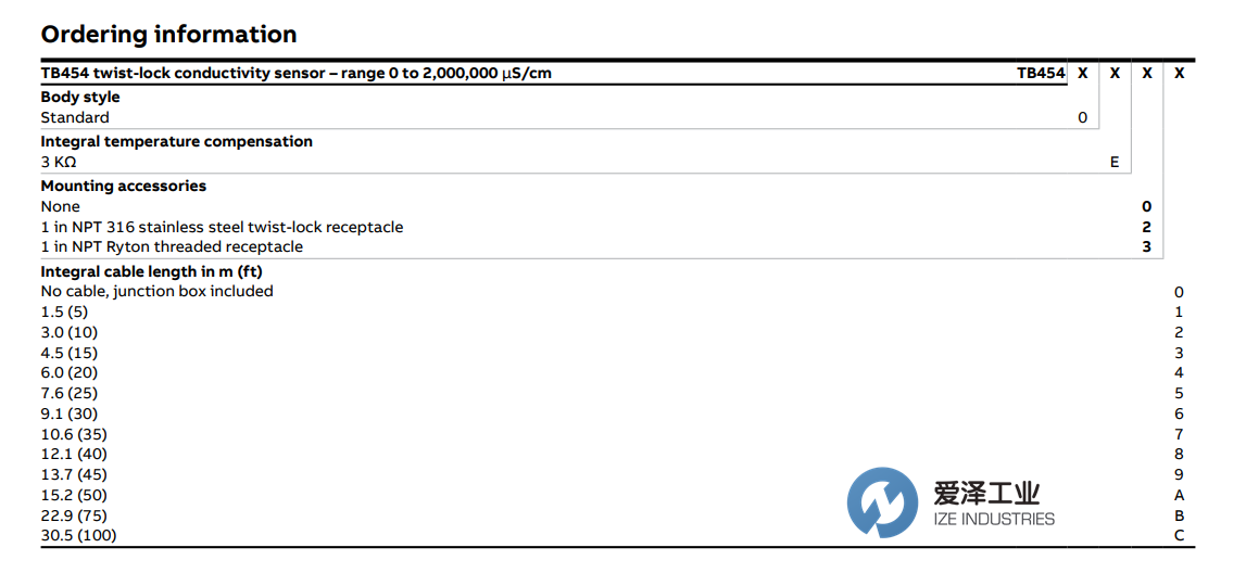 ABB PH电极TB454.0.E.2.4.2.0 爱泽工业 izeindustries（1）.png