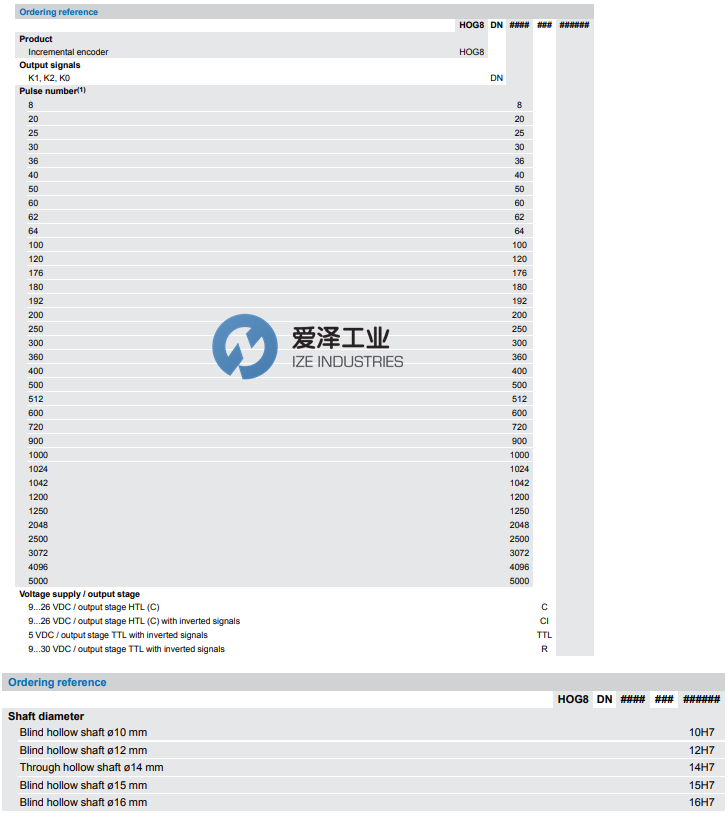 BAUMER HUBNER编码器HOG 8系列 爱泽工业 izeindustries（1）.png