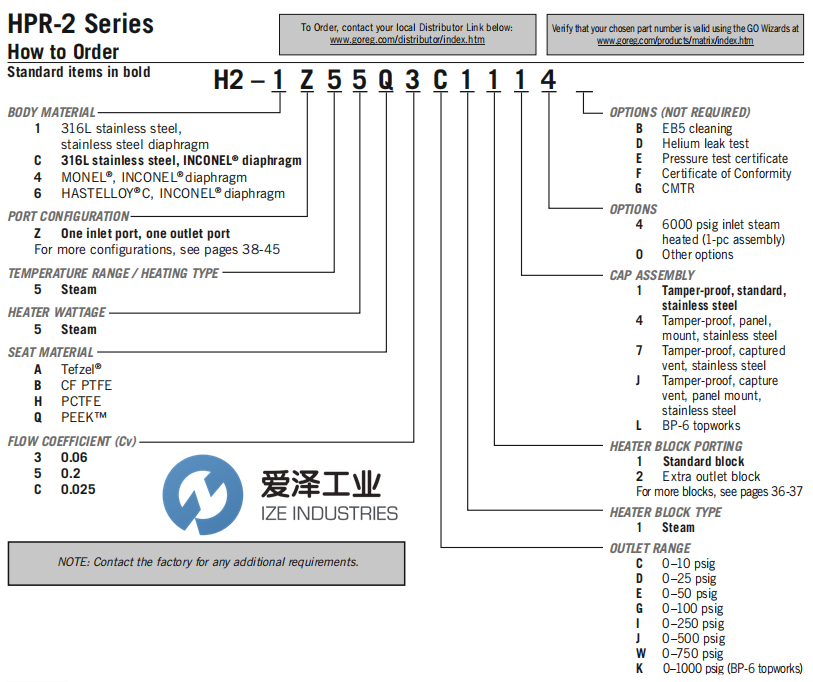 GO REGULATOR蒸汽加热调节器H2-1Z55B3E111-ize-industries (3).png