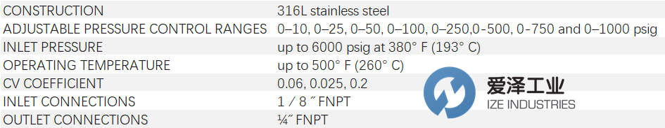 GO REGULATOR蒸汽加熱調(diào)節(jié)器H2-1Z55B3E111-ize-industries.png