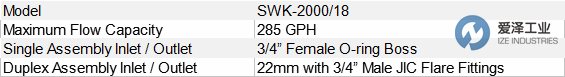 LOSING過濾器SWK-2000系列 愛澤工業(yè)ize-industries.png
