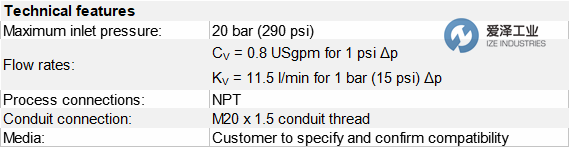 MAXSEAL電磁閥ICO4S系列 愛澤工業(yè)ize-industries (1).png