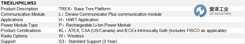 ROSEMOUNT手操器TREXLHPKLWS3 愛(ài)澤工業(yè)ize-industries.png