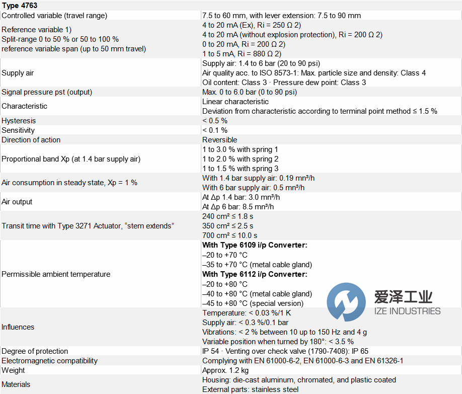 SAMSON定位器4763系列 愛(ài)澤工業(yè)ize-industries.png
