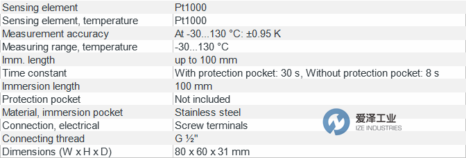 SIEMENS溫度傳感器QAE2112.010 愛澤工業(yè)ize-industries.png