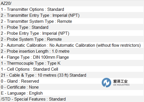 ABB氧化鋯分析儀AZ20.1.2.2.1.2.2.2.2.4.1.1.21.0.0.E.STD 愛澤工業(yè) izeindustries.png
