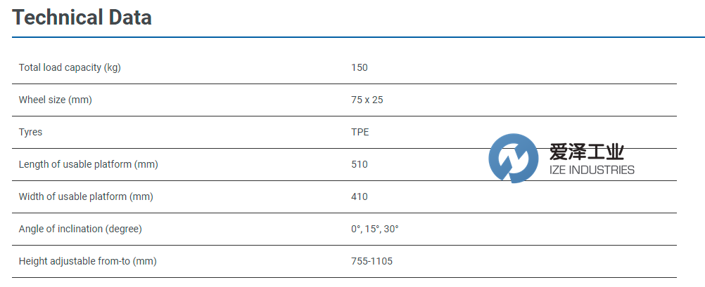 FETRA小推車3282 愛澤工業(yè) izeindustries.png