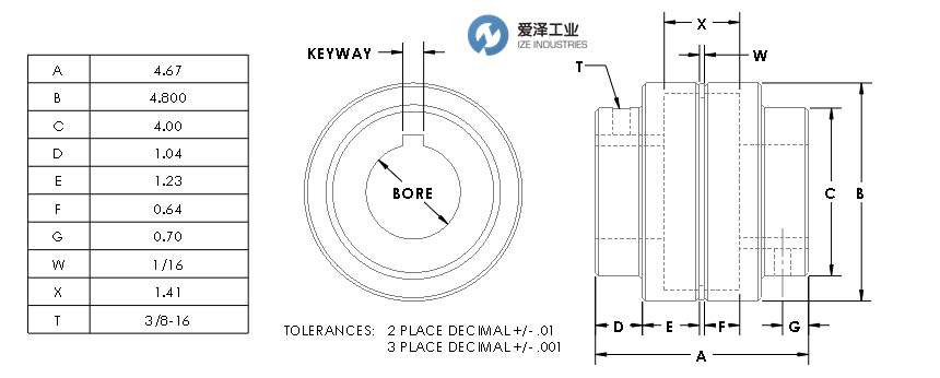 MAGNALOY聯(lián)軸器M500M5516 愛澤工業(yè) izeindustries.png