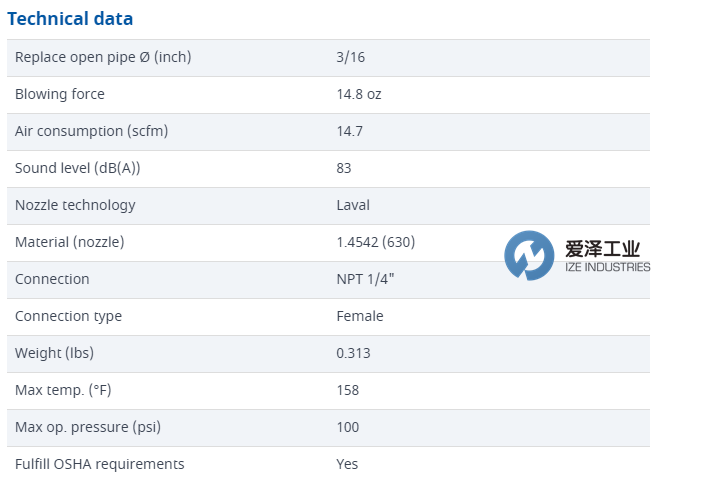 SILVENT噴槍500-L 愛澤工業(yè) izeindustries.png