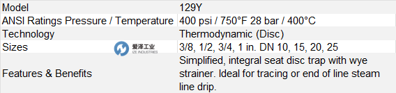 YARWAY止回阀129Y-Ⅲ 爱泽工业 izeindustries.png