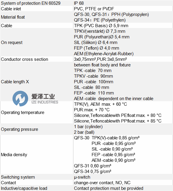 ELB浮子開關(guān)QFS-3系列 愛澤工業(yè)ize-industries.png
