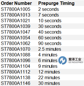 HONEYWELL吹掃定時(shí)器卡ST7800A1062 愛澤工業(yè) ize-industries.png