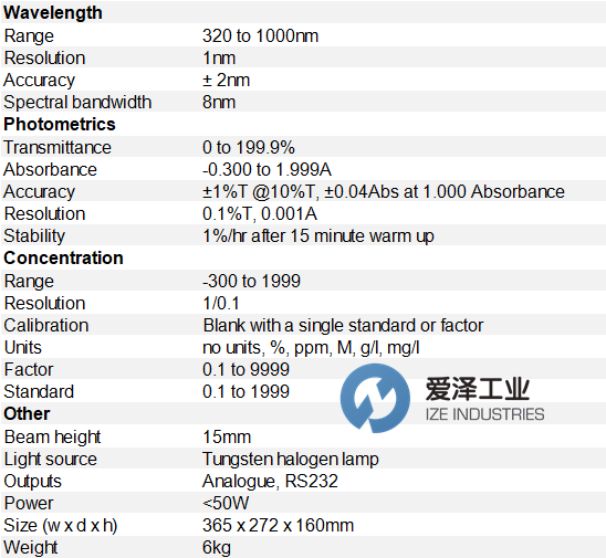 JENWAY光度計6300 愛澤工業(yè) ize-industries.png