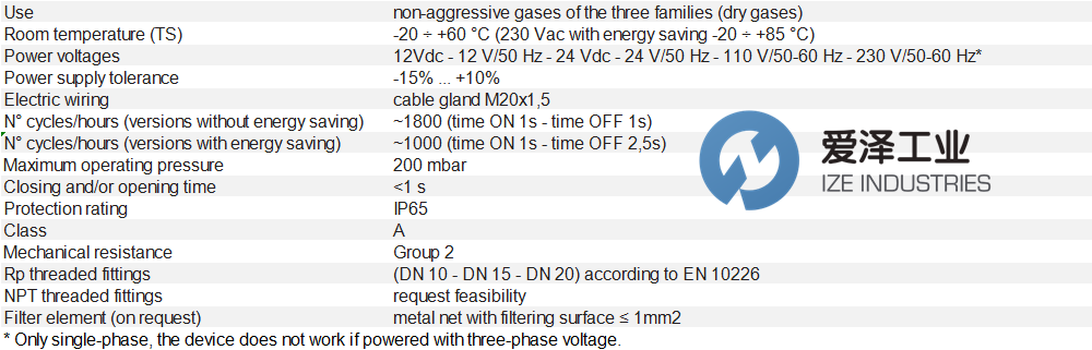 MADAS電磁閥EVOF02 002 愛澤工業(yè) ize-industries.png
