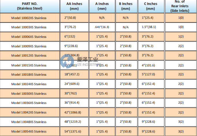 Nex Flow气刀10003XS 爱泽工业 ize-industries (3).png