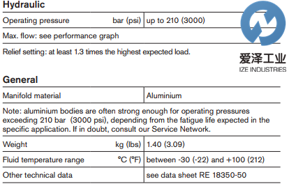 OILCONTROL閥05420103033500A 愛澤工業(yè)ize-industries (2).png