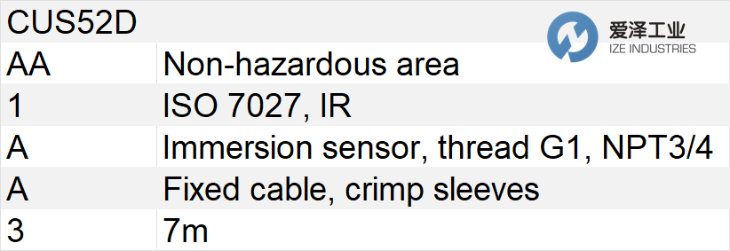 E+H 傳感器CUS52D系列 愛澤工業(yè) izeindustries.png